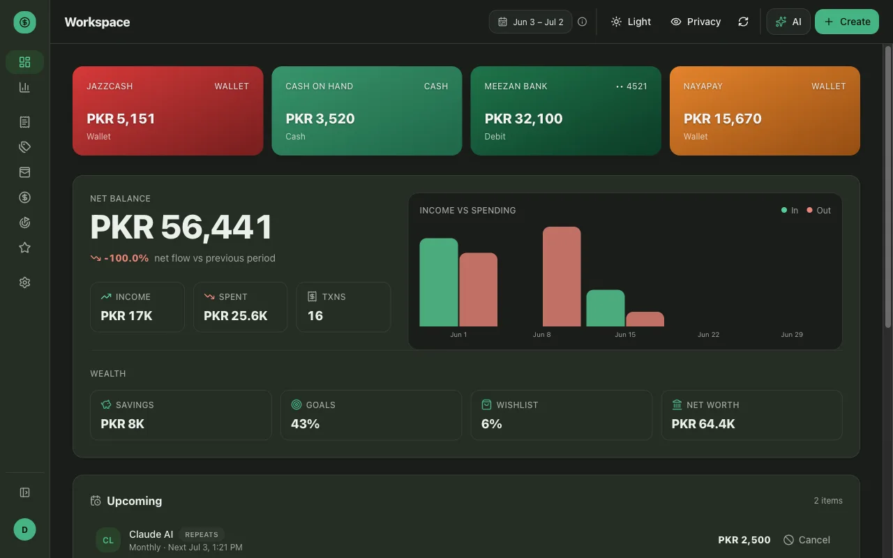 The Money Diary dashboard — colour-coded account cards for each wallet and bank, a net balance figure beside an income-vs-spending chart, wealth tiles for savings, goals and net worth, and an upcoming recurring transactions list.